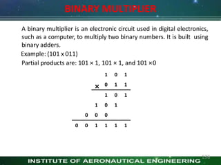 BINARY MULTIPLIER
A binary multiplier is an electronic circuit used in digital electronics,
such as a computer, to multiply two binary numbers. It is built using
binary adders.
Example: (101 x 011)
Partial products are: 101 × 1, 101 × 1, and 101 ×0
×
1 0 1
0 1 1
1 0 1
1 0 1
0 0 0
0 0 1 1 1 1
136
 