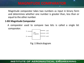 MAGNITUDE COMPARATOR
Magnitude comparator takes two numbers as input in binary form
and determines whether one number is greater than, less than or
equal to the other number.
1-Bit Magnitude Comparator
A comparator used to compare two bits is called a single bit
comparator.
Fig :1 Block diagram
139
 
