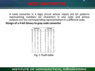 CODE CONVERTERS
A code converter is a logic circuit whose inputs are bit patterns
representing numbers (or character) in one code and whose
outputs are the corresponding representation in a different code.
Design of a 4-bit binary to gray code converter
Fig :1 Truthtable
157
 