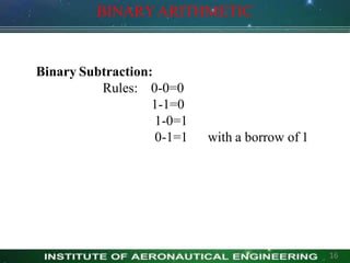 BINARYARITHMETIC
Binary Subtraction:
Rules: 0-0=0
1-1=0
1-0=1
0-1=1 with a borrow of 1
16
 