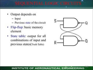 SEQUENTIAL LOGIC CIRCUITS
• Output depends on
– Input
– Previous state of the circuit
• Flip-flop: basic memory
element
• State table: output for all
combinations of input and
previous states(Truth Table)
162
 