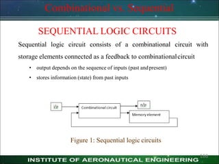 SEQUENTIAL LOGIC CIRCUITS
Sequential logic circuit consists of a combinational circuit with
storage elements connected as a feedback to combinationalcircuit
• output depends on the sequence of inputs (past andpresent)
• stores information (state) from past inputs
Combinational vs. Sequential
Figure 1: Sequential logic circuits
166
 