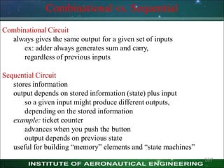 Combinational vs. Sequential
Combinational Circuit
always gives the same output for a given set of inputs
ex: adder always generates sum and carry,
regardless of previous inputs
Sequential Circuit
stores information
output depends on stored information (state) plus input
so a given input might produce different outputs,
depending on the stored information
example: ticket counter
advances when you push the button
output depends on previous state
useful for building ―memory‖ elements and ―state machines‖
167
 