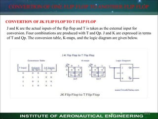 CONVERTION OF ONE FLIP FLOP TO ANOTHER FLIP FLOP
CONVERTION OF JK FLIP FLOPTO T FLIPFLOP
J and K are the actual inputs of the flip flop and T is taken as the external input for
conversion. Four combinations are produced with T and Qp. J and K are expressed in terms
of T and Qp. The conversion table, K-maps, and the logic diagram are given below.
201
 