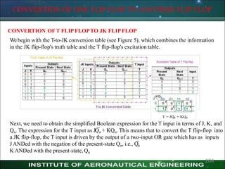 CONVERTION OF ONE FLIP FLOP TO ANOTHER FLIP FLOP
CONVERTION OFT FLIPFLOPTO JK FLIPFLOP
We begin with the T-to-JK conversion table (see Figure 5), which combines the information
in the JK flip-flop's truth table and the T flip-flop's excitation table.
Next, we need to obtain the simplified Boolean expression for the T input in terms of J, K, and
Qn. The expression for the T input as JQ̅n + KQn. This means that to convert the T flip-flop into
a JK flip-flop, the T input is driven by the output of a two-input OR gate which has as inputs
J ANDed with the negation of the present-state Qn, i.e., Q̅n
K ANDed with the present-state, Qn
204
 