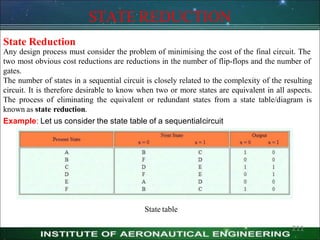 STATE REDUCTION
State Reduction
Any design process must consider the problem of minimising the cost of the final circuit. The
two most obvious cost reductions are reductions in the number of flip-flops and the number of
gates.
The number of states in a sequential circuit is closely related to the complexity of the resulting
circuit. It is therefore desirable to know when two or more states are equivalent in all aspects.
The process of eliminating the equivalent or redundant states from a state table/diagram is
known as state reduction.
Example: Let us consider the state table of a sequentialcircuit
State table
211
 