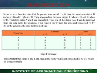 STATE REDUCTION
It can be seen from the table that the present state A and F both have the same next states, B
(when x=0) and C (when x=1). They also produce the same output 1 (when x=0) and 0 (when
x=1). Therefore states A and F are equivalent. Thus one of the states, A or F can be removed
from the state table. For example, if we remove row F from the table and replace all F's by
A's in the columns, the state table is modified
State F removed
It is apparent that states B and E are equivalent. Removing E and replacing E's by B's results
in the reduce table
212
 