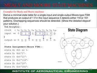MEALY AND MOORE STATEMACHINES
Examples for Mealy and Moore machines
Derive a minimal state table for a single-input and single-output Moore-type FSM
that produces an output of 1 if in the input sequence it detects either 110 or 101
patterns. Overlapping sequences should be detected. (Show the detailed stepsof
your solution.)
218
 