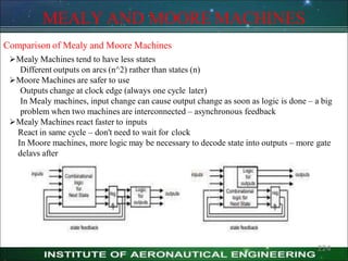 MEALY AND MOORE MACHINES
Comparison of Mealy and Moore Machines
Mealy Machines tend to have less states
Different outputs on arcs (n^2) rather than states (n)
Moore Machines are safer to use
Outputs change at clock edge (always one cycle later)
In Mealy machines, input change can cause output change as soon as logic is done – a big
problem when two machines are interconnected – asynchronous feedback
Mealy Machines react faster to inputs
React in same cycle – don't need to wait for clock
In Moore machines, more logic may be necessary to decode state into outputs – more gate
delays after
224
 