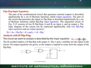 SYNCHRONOUS AND ASYNCHRONOUS SEQUENTIAL CIRCUITS
Flip-Flop Input Equations
The part of the combinational circuit that generates external outputs is descirbed
algebraically by a set of Boolean functions called output equations. The part of
the circuit that generates the inputs to flip-flops is described algebraically by a set
of Boolean functions called flip-flop input equations. The sequential circuit of
Fig. 5-15 consists of two D flip-flops A and B, an input x, and an output y. The
logic diagram of the circuit can be expressed algebraically with two flip-flop
input equations and an output equation:
DA = Ax + Bx,DB = A`x and y = (A +B)x`
Analysis with D Flip-Flop
The circuit we want to analyze is described by the input equation
The DA symbol implies a D flip-flop with output A. The x and y variables are the inputs to the
circuit. No output equations are given, so the output is implied to come from the output of the
flip-flop.
228
 