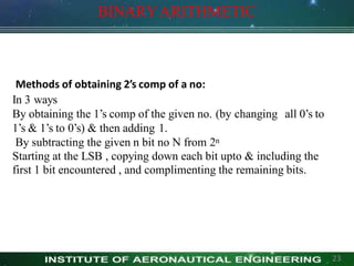 Methods of obtaining 2’s comp of a no:
In 3 ways
By obtaining the 1’s comp of the given no. (by changing all 0’s to
1’s & 1’s to 0’s) & then adding 1.
By subtracting the given n bit no N from 2n
Starting at the LSB , copying down each bit upto & including the
first 1 bit encountered , and complimenting the remaining bits.
BINARYARITHMETIC
23
 