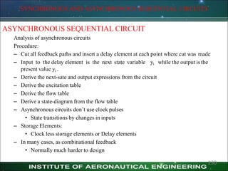 SYNCHRONOUS AND ASYNCHRONOUS SEQUENTIAL CIRCUITS
ASYNCHRONOUS SEQUENTIAL CIRCUIT
Analysis of asynchronous circuits
Procedure:
– Cut all feedback paths and insert a delay element at each point where cut was made
– Input to the delay element is the next state variable yi while the output is the
present value yi .
– Derive the next-sate and output expressions from the circuit
– Derive the excitation table
– Derive the flow table
– Derive a state-diagram from the flow table
– Asynchronous circuits don’t use clock pulses
• State transitions by changes in inputs
– Storage Elements:
• Clock less storage elements or Delay elements
– In many cases, as combinational feedback
• Normally much harder to design
230
 