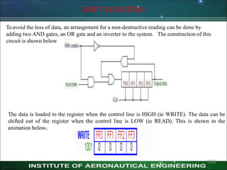 SHIFT REGISTERS
To avoid the loss of data, an arrangement for a non-destructive reading can be done by
adding two AND gates, an OR gate and an inverter to the system. The construction of this
circuit is shown below
The data is loaded to the register when the control line is HIGH (ie WRITE). The data can be
shifted out of the register when the control line is LOW (ie READ). This is shown in the
animation below.
236
 