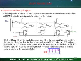 SHIFT REGISTERS
3.Parallel in – serial out shift register
A four-bit parallel in - serial out shift register is shown below. The circuit uses D flip-flops
and NAND gates for entering data (ie writing) to the register.
D0, D1, D2 and D3 are the parallel inputs, where D0 is the most significant bit and D3 is
the least significant bit. To write data in, the mode control line is taken to LOW and the
data is clocked in. The data can be shifted when the mode control line is HIGH as SHIFT
is active high. The register performs right shift operation on the application of a clock
pulse, as shown in the animation below.
238
 
