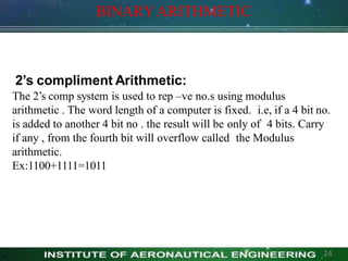 BINARYARITHMETIC
2’s compliment Arithmetic:
The 2’s comp system is used to rep –ve no.s using modulus
arithmetic . The word length of a computer is fixed. i.e, if a 4 bit no.
is added to another 4 bit no . the result will be only of 4 bits. Carry
if any , from the fourth bit will overflow called the Modulus
arithmetic.
Ex:1100+1111=1011
24
 
