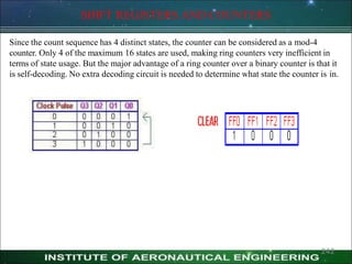 SHIFT REGISTERS AND COUNTERS
Since the count sequence has 4 distinct states, the counter can be considered as a mod-4
counter. Only 4 of the maximum 16 states are used, making ring counters very inefficient in
terms of state usage. But the major advantage of a ring counter over a binary counter is that it
is self-decoding. No extra decoding circuit is needed to determine what state the counter is in.
242
 