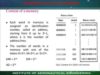 RANDOM ACCESS MEMORY
Content of amemory
 Each word in memory is
identification
an
called
assigned
number,
starting from 0
an address,
up to 2k-1,
where k is the number of
address lines.
 The number of words in a
memory with one of the
letters K=210, M=220, or G=230.
64K = 216 2M = 221
4G = 232 Fig 2: Content of a 1024 x 16 memory
246
 