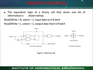 MEMORY DECODING
Figure 1: Memory cell
 The equivalent logic of a binary cell that stores one bit of
information is shown below.
Read/Write = 0, select = 1, input data to S-R latch
Read/Write = 1, select = 1, output data from S-R latch
255
 