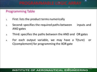 Programming Table
1.
2. inputs and
First: lists the product terms numerically
Second: specifies the required paths between
AND gates
3. Third: specifies the paths between the AND and OR gates
4. For each output variable, we may have a T(ture) or
C(complement) for programming the XOR gate
PROGRAMMABLE LOGIC ARRAY
280
 