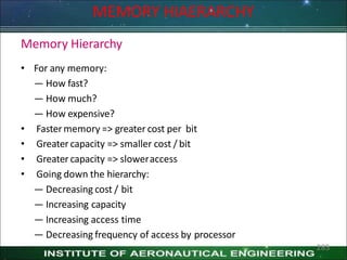 Memory Hierarchy
• For any memory:
— How fast?
— How much?
— How expensive?
• Fastermemory => greater cost per bit
• Greater capacity => smaller cost / bit
• Greater capacity => sloweraccess
• Going down the hierarchy:
— Decreasing cost / bit
— Increasing capacity
— Increasing access time
— Decreasing frequency of access by processor
MEMORY HIAERARCHY
285
 