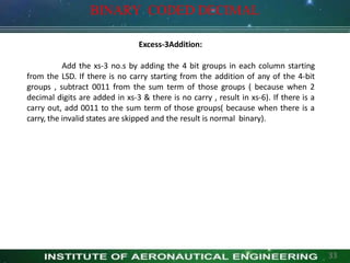 Excess-3Addition:
Add the xs-3 no.s by adding the 4 bit groups in each column starting
from the LSD. If there is no carry starting from the addition of any of the 4-bit
groups , subtract 0011 from the sum term of those groups ( because when 2
decimal digits are added in xs-3 & there is no carry , result in xs-6). If there is a
carry out, add 0011 to the sum term of those groups( because when there is a
carry, the invalid states are skipped and the result is normal binary).
BINARY CODED DECIMAL
33
 