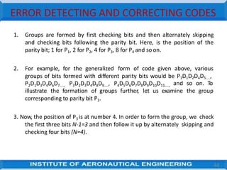 ERROR DETECTING AND CORRECTING CODES
1. Groups are formed by first checking bits and then alternately skipping
and checking bits following the parity bit. Here, is the position of the
parity bit; 1 for P1, 2 for P2, 4 for P3, 8 for P4 and so on.
2. For example, for the generalized form of code given above, various
groups of bits formed with different parity bits would be P1D1D2D4D5....,
P2D1D3D4D6D7...., P3D2D3D4D8D9...., P4D5D6D7D8D9D10D11...., and so on. To
illustrate the formation of groups further, let us examine the group
corresponding to parity bit P3.
3. Now, the position of P3 is at number 4. In order to form the group, we check
the first three bits N-1=3 and then follow it up by alternately skipping and
checking four bits (N=4).
44
 