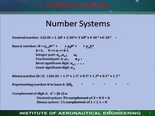 NUMBER SYSTEMS
5
 