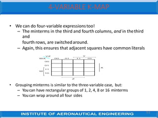 4-VARIABLE K-MAP
• We can do four-variable expressionstoo!
– The minterms in the third and fourth columns, and in thethird
and
fourth rows, are switchedaround.
– Again, this ensures that adjacent squares have common literals
• Grouping minterms is similar to the three-variable case, but:
– Youcan have rectangular groups of 1, 2, 4, 8 or 16 minterms
– Youcan wrap around all four sides
93
 