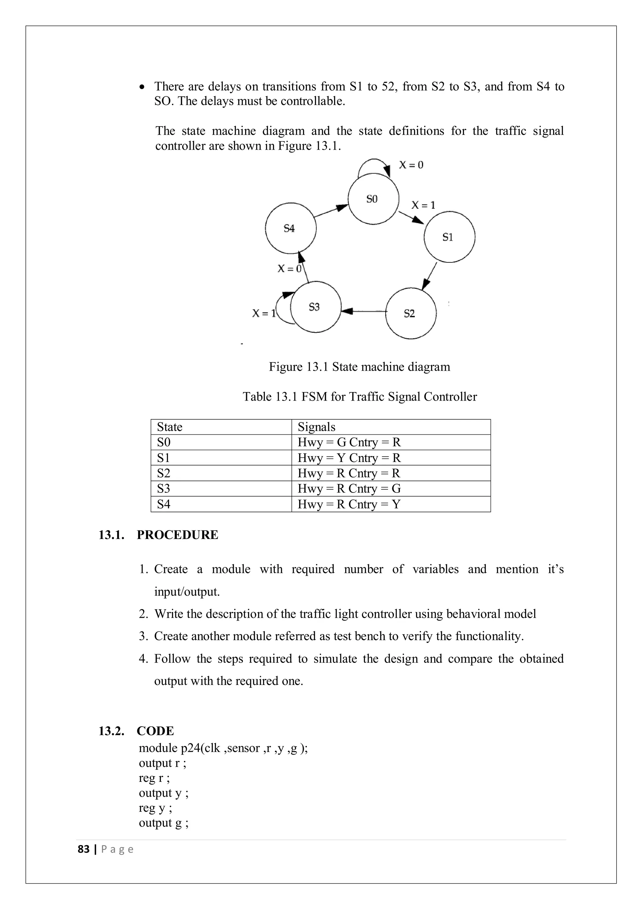 83 | P a g e
 There are delays on transitions from S1 to 52, from S2 to S3, and from S4 to
SO. The delays must be controllable.
The state machine diagram and the state definitions for the traffic signal
controller are shown in Figure 13.1.
Figure 13.1 State machine diagram
Table 13.1 FSM for Traffic Signal Controller
State Signals
S0 Hwy = G Cntry = R
S1 Hwy = Y Cntry = R
S2 Hwy = R Cntry = R
S3 Hwy = R Cntry = G
S4 Hwy = R Cntry = Y
13.1. PROCEDURE
1. Create a module with required number of variables and mention it’s
input/output.
2. Write the description of the traffic light controller using behavioral model
3. Create another module referred as test bench to verify the functionality.
4. Follow the steps required to simulate the design and compare the obtained
output with the required one.
13.2. CODE
module p24(clk ,sensor ,r ,y ,g );
output r ;
reg r ;
output y ;
reg y ;
output g ;
 