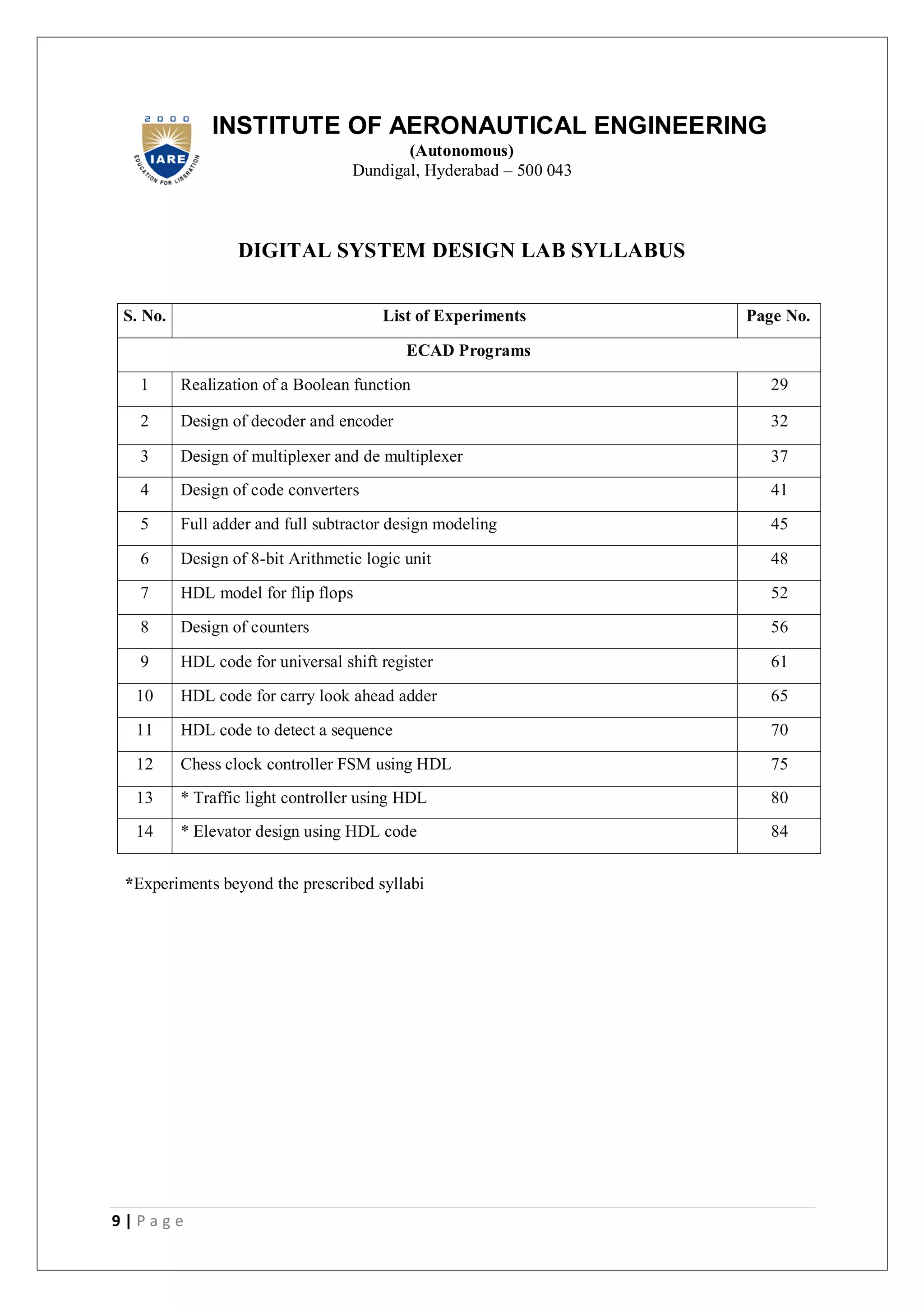 9 | P a g e
INSTITUTE OF AERONAUTICAL ENGINEERING
(Autonomous)
Dundigal, Hyderabad – 500 043
DIGITAL SYSTEM DESIGN LAB SYLLABUS
S. No. List of Experiments Page No.
ECAD Programs
1 Realization of a Boolean function 29
2 Design of decoder and encoder 32
3 Design of multiplexer and de multiplexer 37
4 Design of code converters 41
5 Full adder and full subtractor design modeling 45
6 Design of 8-bit Arithmetic logic unit 48
7 HDL model for flip flops 52
8 Design of counters 56
9 HDL code for universal shift register 61
10 HDL code for carry look ahead adder 65
11 HDL code to detect a sequence 70
12 Chess clock controller FSM using HDL 75
13 * Traffic light controller using HDL 80
14 * Elevator design using HDL code 84
*Experiments beyond the prescribed syllabi
 