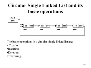 Circular Single Linked List and its
basic operations
The basic operations in a circular single linked list are:
• Creation
•Insertion
•Deletion
•Traversing
143
 