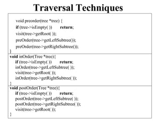 Traversal Techniques
void preorder(tree *tree) {
if (tree->isEmpty( )) return;
visit(tree->getRoot( ));
preOrder(tree->getLeftSubtree());
preOrder(tree->getRightSubtree());
}
void inOrder(Tree *tree){
if (tree->isEmpty( )) return;
inOrder(tree->getLeftSubtree( ));
visit(tree->getRoot( ));
inOrder(tree->getRightSubtree( ));
}
void postOrder(Tree *tree){
if (tree->isEmpty( )) return;
postOrder(tree->getLeftSubtree( ));
postOrder(tree->getRightSubtree( ));
visit(tree->getRoot( ));
}
 