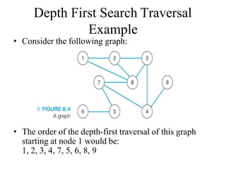 Depth First Search Traversal
Example
• Consider the following graph:
• The order of the depth-first traversal of this graph
starting at node 1 would be:
1, 2, 3, 4, 7, 5, 6, 8, 9
 