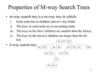 Properties of M-way Search Trees
• m-way search tree is a m-way tree in which:
i. Each node has m children and m-1 key fields
ii. The keys in each node are in ascending order.
iii. The keys in the first i children are smaller than the ith key
iv. The keys in the last m-i children are larger than the ith
key
• 4-way search tree
203
 
