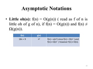 22
Asymptotic Notations
• Little oh(o): f(n) = O(g(n)) ( read as f of n is
little oh of g of n), if f(n) = O(g(n)) and f(n) ≠
Ω(g(n)).
f(n) g(n)
18n + 9 n2 f(n) = o(n2) since f(n) = O(n2 ) and
f(n) ≠ Ω(n2 ) however f(n) ≠ O(n).
 
