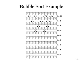 Bubble Sort Example
42
 
