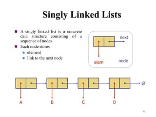 Singly Linked Lists
 A singly linked list is a concrete
data structure consisting of a
sequence of nodes
 Each node stores
 element
 link to the next node
next
elem node
A B C D

93
 