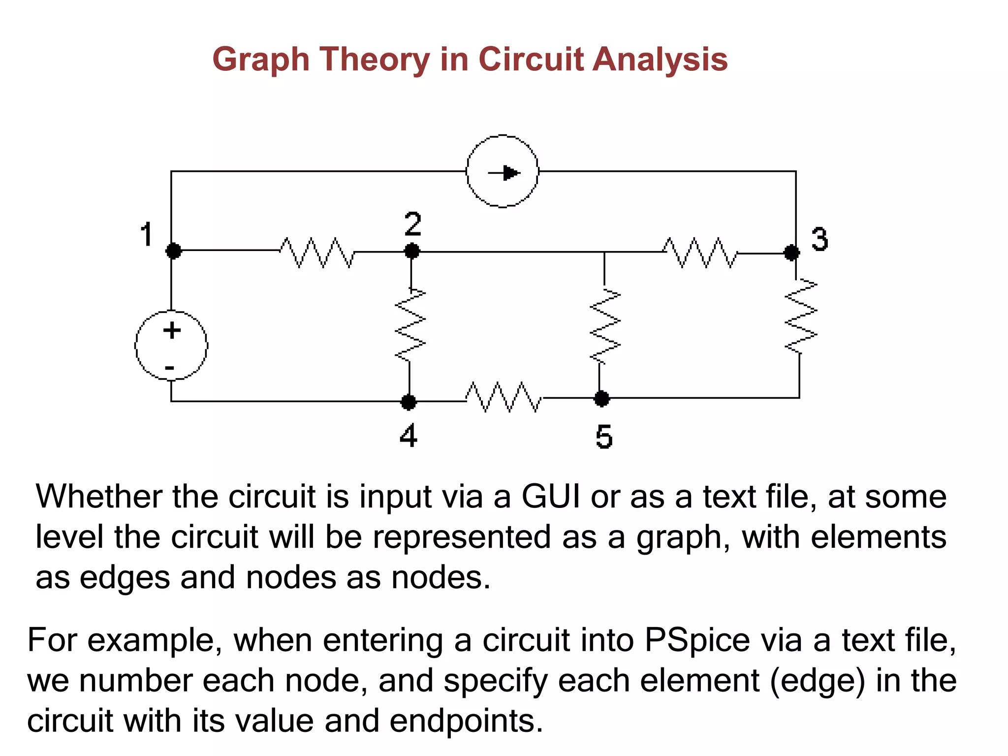 Graph Theory in Circuit Analysis
Whether the circuit is input via a GUI or as a text file, at some
level the circuit will be represented as a graph, with elements
as edges and nodes as nodes.
For example, when entering a circuit into PSpice via a text file,
we number each node, and specify each element (edge) in the
circuit with its value and endpoints.
 
