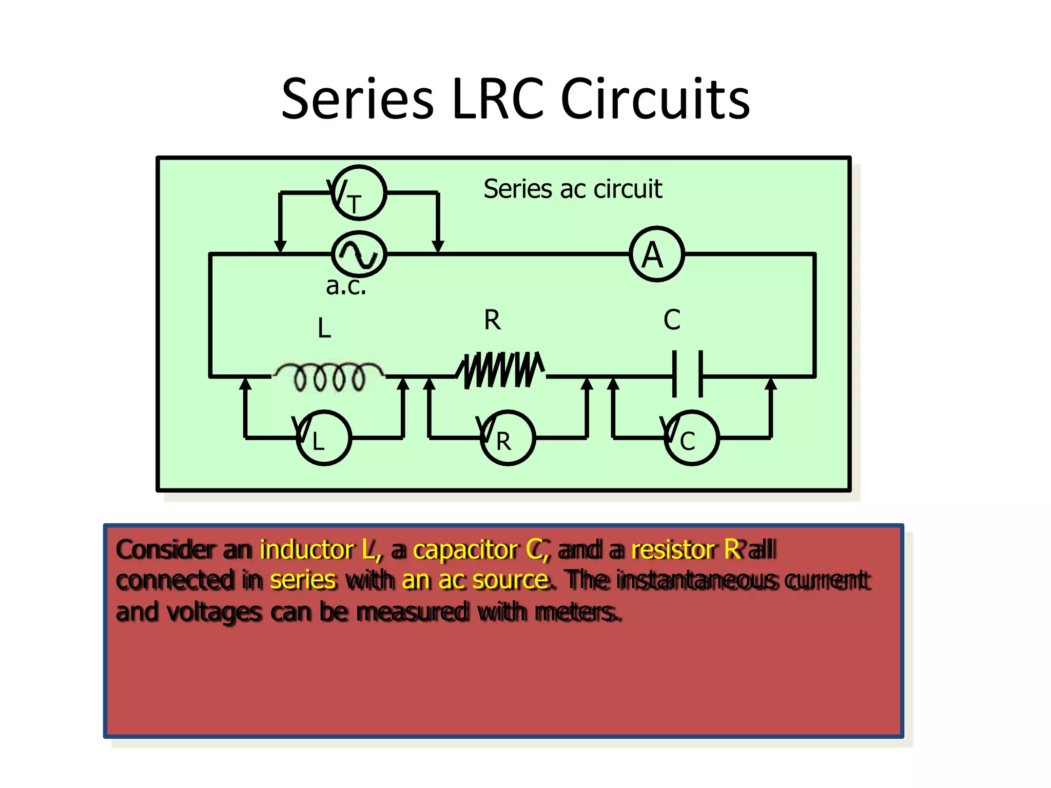 Series LRC Circuits
VR VC
C
R
a.c.
L
VL
VT
A
Series ac circuit
Consider an inductor L, a capacitor C, and a resistor R all
connected in series with an ac source. The instantaneous current
and voltages can be measured with meters.
 