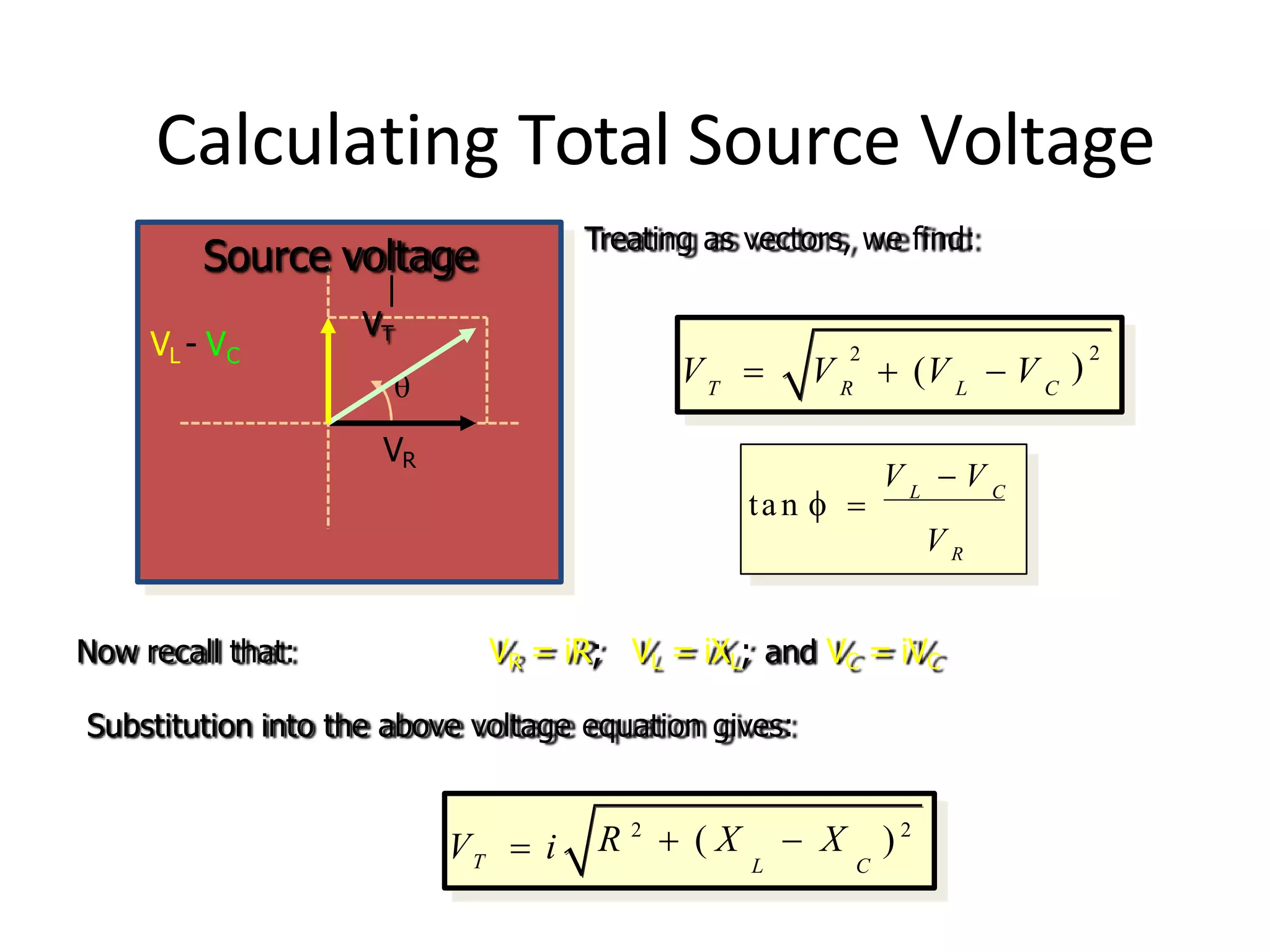 Calculating Total Source Voltage

VR
V - V
L C
VT
Source voltage Treating as vectors, we find:
2
) 2
T R L C
V  V  (V  V
L C
V R
V  V
tan  
Now recall that: VR = iR; VL = iXL; and VC = iVC
Substitution into the above voltage equation gives:
2 2
VT  i R  ( X  X )
L C
 