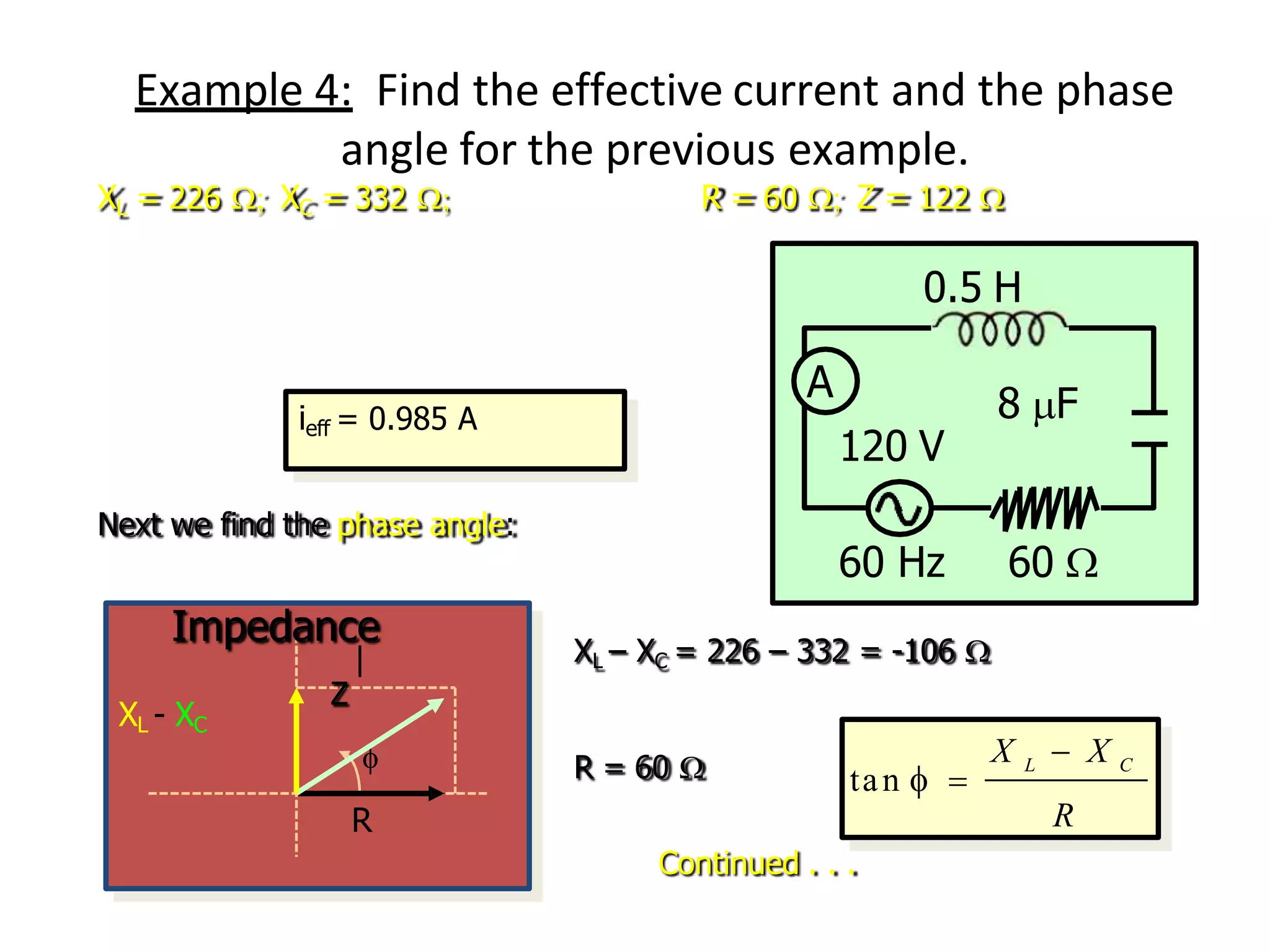 A
0.5 H
60 Hz 60 
120 V
8 F
Example 4: Find the effective current and the phase
angle for the previous example.
XL = 226  XC = 332  R = 60  Z = 122 
ieff = 0.985 A
Next we find the phase angle:

R
XL - XC
Z
Impedance XL – XC = 226 – 332 = -106 
R = 60 
R
X L  X C
tan  
Continued . . .
 