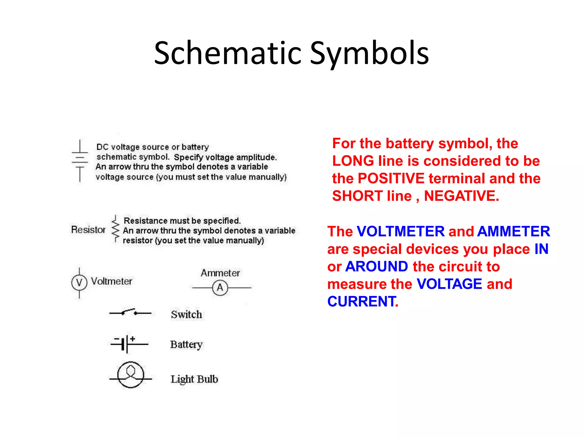 Schematic Symbols
For the battery symbol, the
LONG line is considered to be
the POSITIVE terminal and the
SHORT line , NEGATIVE.
The VOLTMETER and AMMETER
are special devices you place IN
or AROUND the circuit to
measure the VOLTAGE and
CURRENT.
 