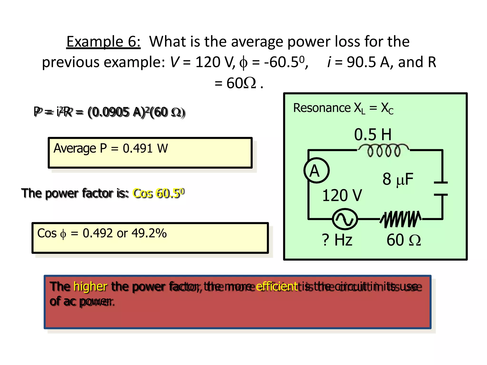 Example 6: What is the average power loss for the
previous example: V = 120 V,  = -60.50, i = 90.5 A, and R
= 60 .
The higher the power factor, the more efficient is the circuit in its use
of ac power.
A
? Hz 60 
120 V
8 F
Resonance XL = XC
0.5 H
P = i2R = (0.0905 A)2(60 
Average P = 0.491 W
The power factor is: Cos 60.50
Cos  = 0.492 or 49.2%
 