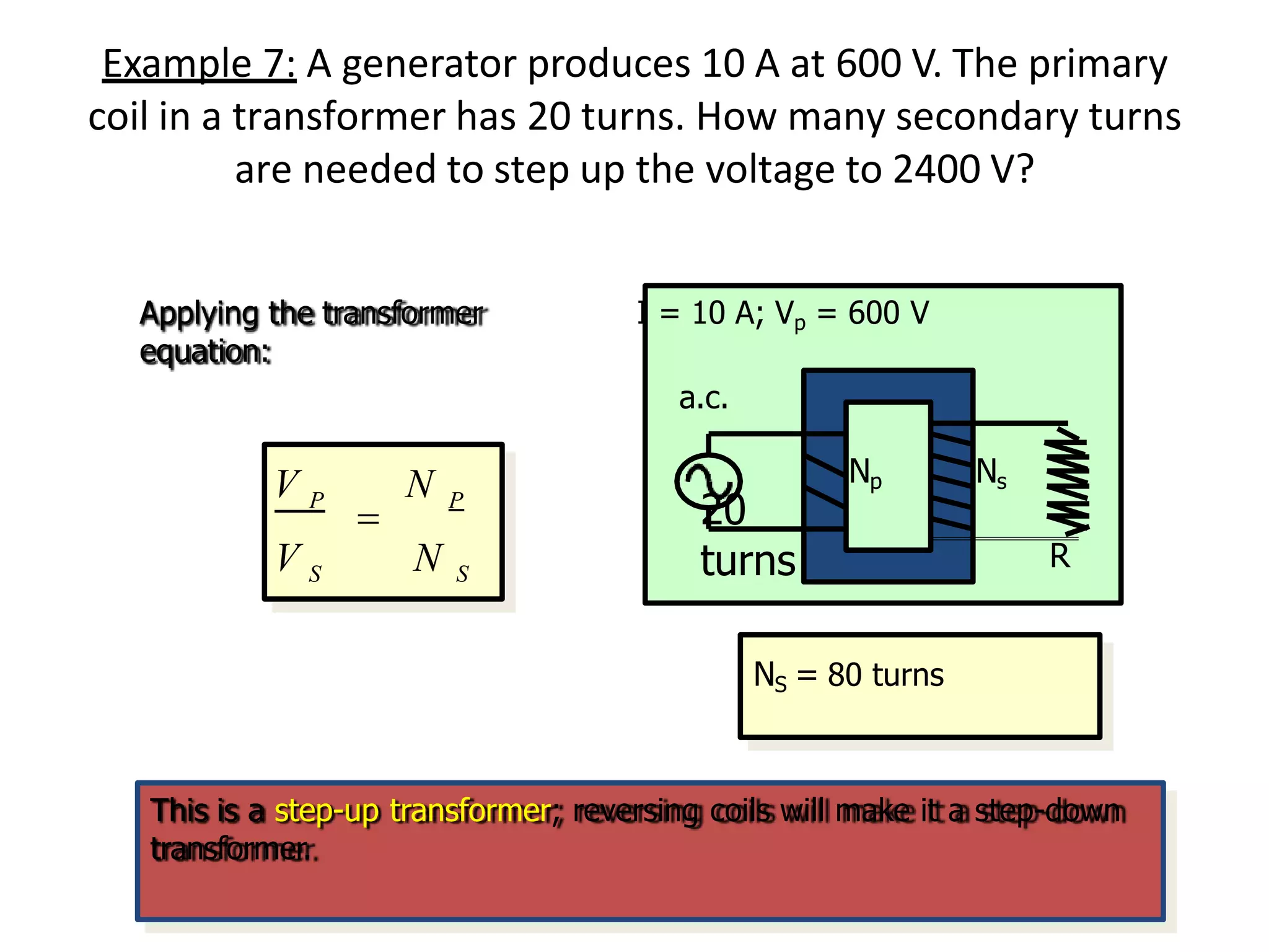 Example 7: A generator produces 10 A at 600 V. The primary
coil in a transformer has 20 turns. How many secondary turns
are needed to step up the voltage to 2400 V?
R
a.c.
Np Ns
I = 10 A; Vp = 600 V
20
turns
V P N P
V S N S

Applying the transformer
equation:
NS = 80 turns
This is a step-up transformer; reversing coils will make it a step-down
transformer.
 