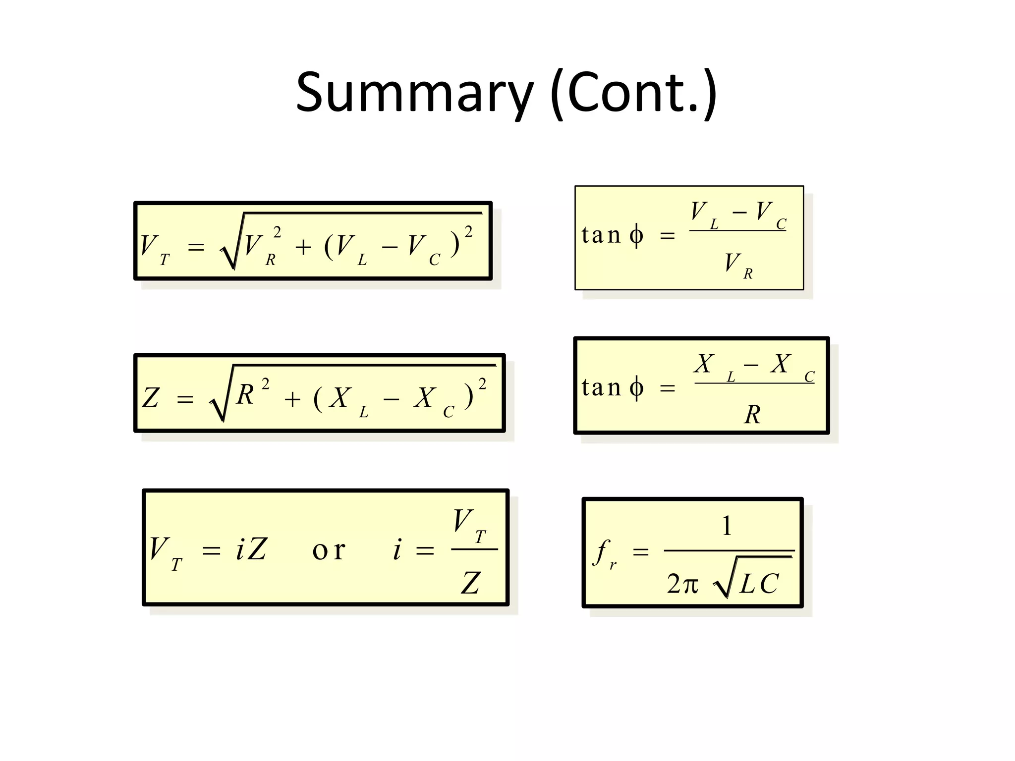 Summary (Cont.)
2
) 2
T R L C
V  V  (V  V
L C
V R
V  V
tan  
) 2
L C
R 2
Z   ( X  X
T
T
V
Z
V  iZ o r i 
L C
R
X  X
tan  
1
r
2 LC
f 
 