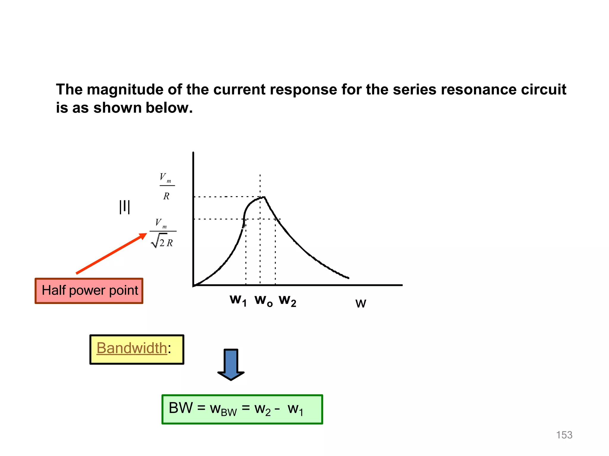 The magnitude of the current response for the series resonance circuit
is as shown below.
V m
R
V m
2 R
w
|I|
w1 wo w2
Bandwidth:
BW = wBW = w2 – w1
Half power point
153
 