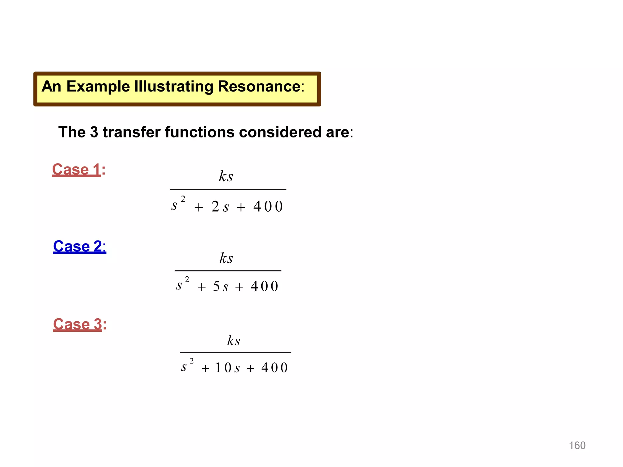 An Example Illustrating Resonance:
The 3 transfer functions considered are:
Case 1:
Case 2:
Case 3:
s 2
 2 s  4 0 0
ks
s 2
 5 s  4 0 0
ks
s 2
160
 1 0 s  4 0 0
ks
 