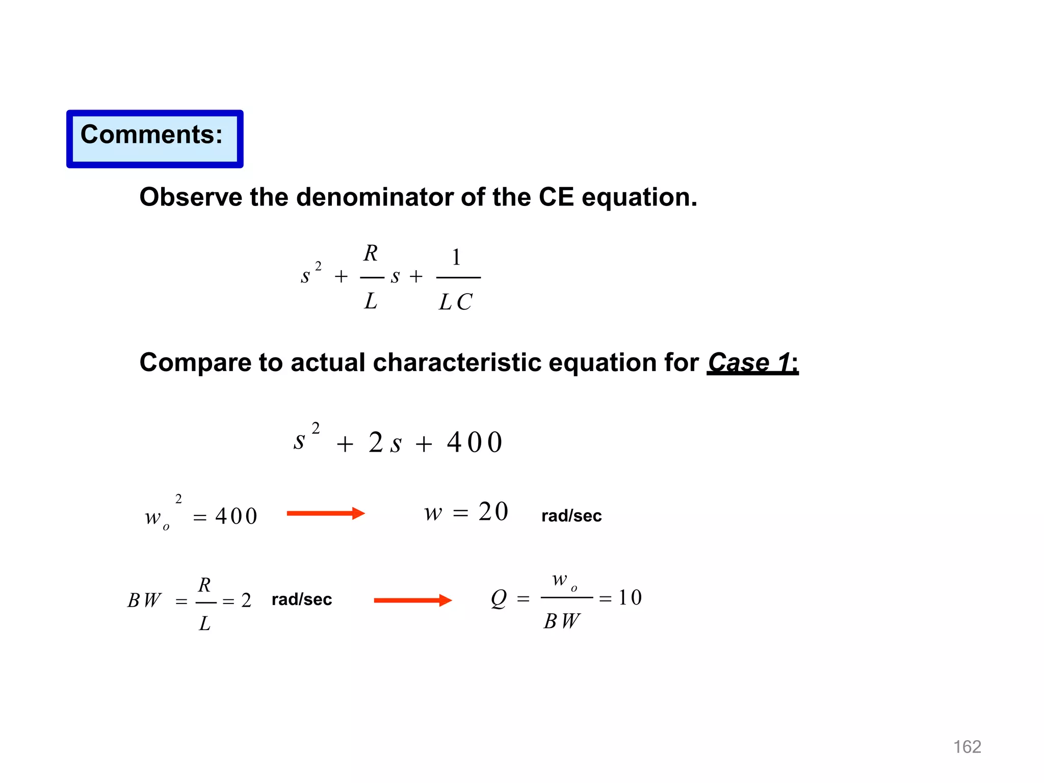 Comments:
Observe the denominator of the CE equation.
s
2 1
R
 s 
L LC
Compare to actual characteristic equation for Case 1:
s 2
 2 s  4 0 0
2
wo  400 w  20
R
BW   2
L
 10
162
w o
Q 
BW
rad/sec
rad/sec
 