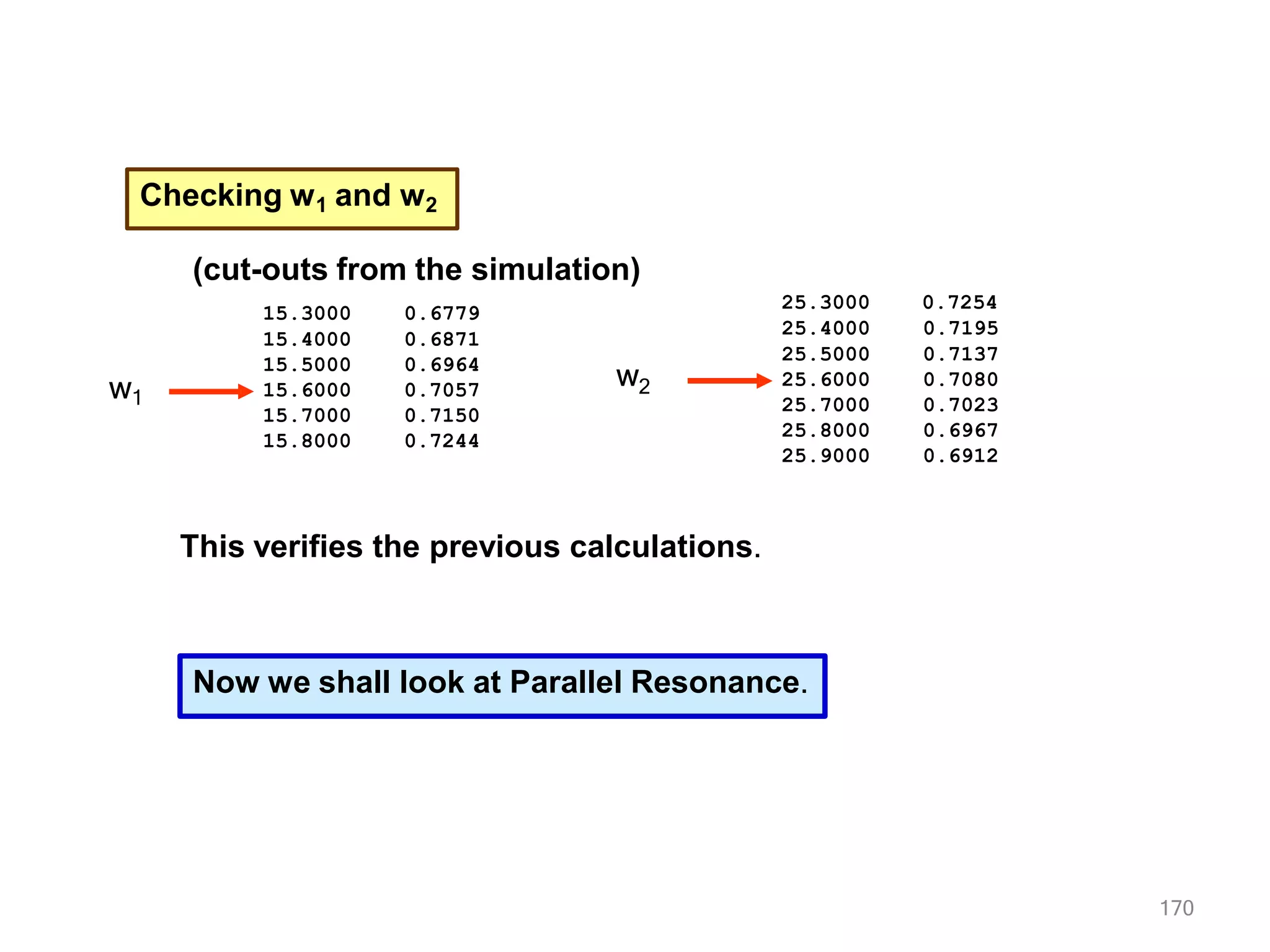 Checking w1 and w2
15.3000 0.6779
15.4000 0.6871
15.5000 0.6964
15.6000 0.7057
15.7000 0.7150
15.8000 0.7244
w1
25.3000 0.7254
25.4000 0.7195
25.5000 0.7137
25.6000 0.7080
25.7000 0.7023
25.8000 0.6967
25.9000 0.6912
w
170
2
This verifies the previous calculations.
Now we shall look at Parallel Resonance.
(cut-outs from the simulation)
 