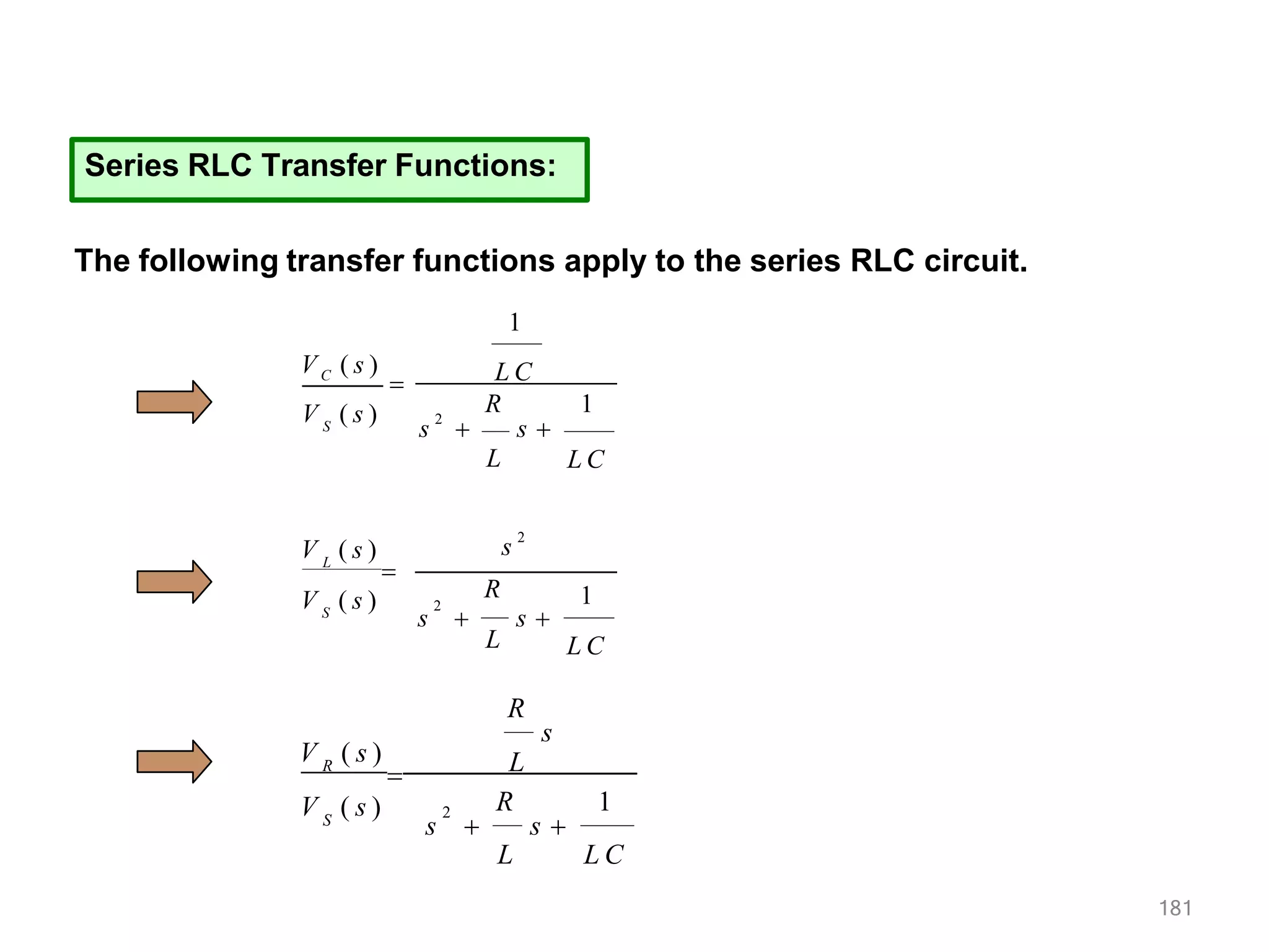 Series RLC Transfer Functions:
The following transfer functions apply to the series RLC circuit.
1
V C ( s )
 L C
2
S
V ( s )
L C
R 1
s  s 
L
s 2
2
V ( s )
1
L

S
V ( s ) R
L
s  s 
L C
2
S
V ( s )
R
s
V ( s )
R 1
L L C
R
 L
s  s 
181
 